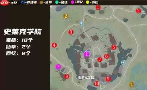 斗罗大陆猎魂世界宝藏全图鉴:隐藏宝箱位置大揭秘