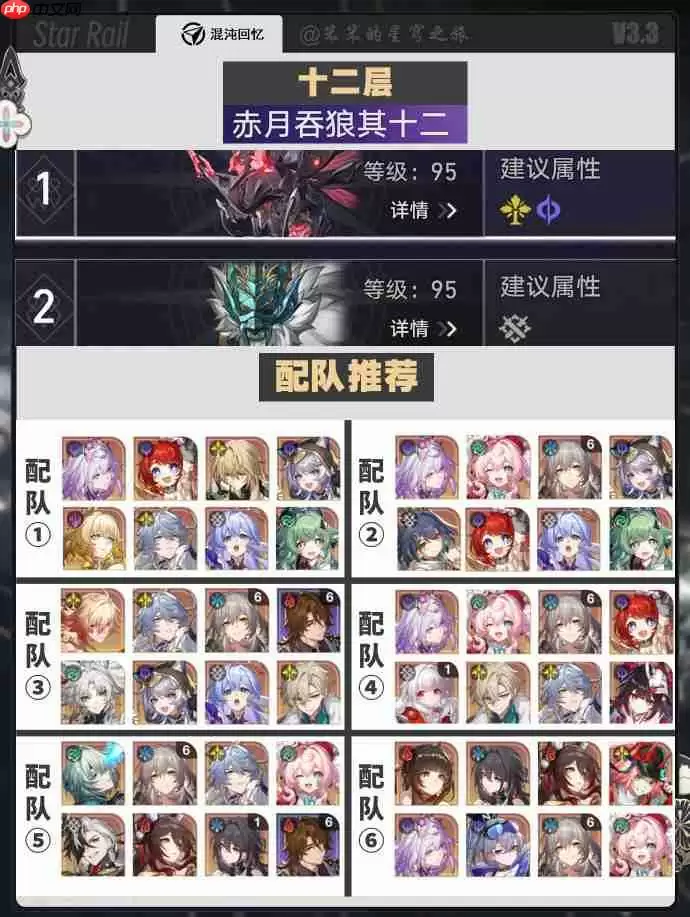 崩坏星穹铁道3.3下半混沌回忆配队推荐-崩坏星穹铁道3.3下半混沌怎么配队