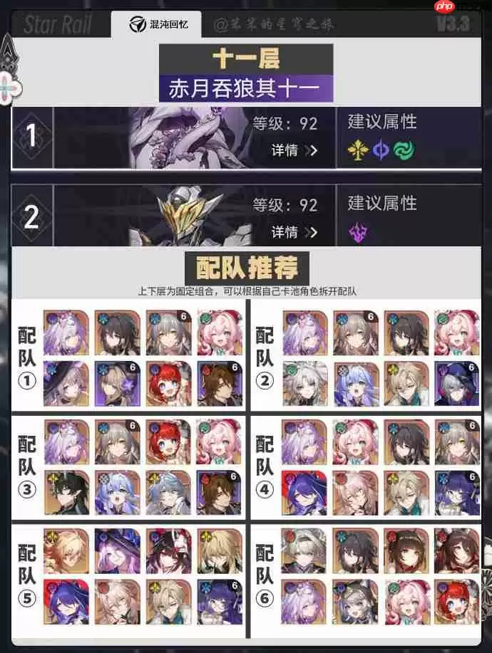 崩坏星穹铁道3.3下半混沌回忆配队推荐-崩坏星穹铁道3.3下半混沌怎么配队