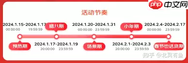 2025淘宝年货节活动时间是何时