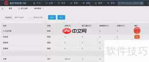 汽车维修美容管理软件员工管理功能介绍