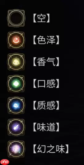 最终幻想14手游烹调师怎么练级