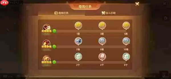 梦幻西游手游赚钱攻略