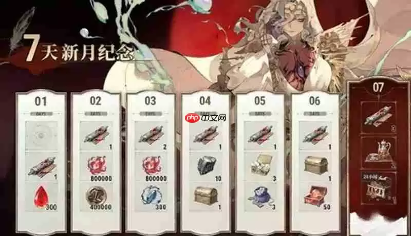 银与绯深海的呓语怎么参加 深海的呓语活动参与方法