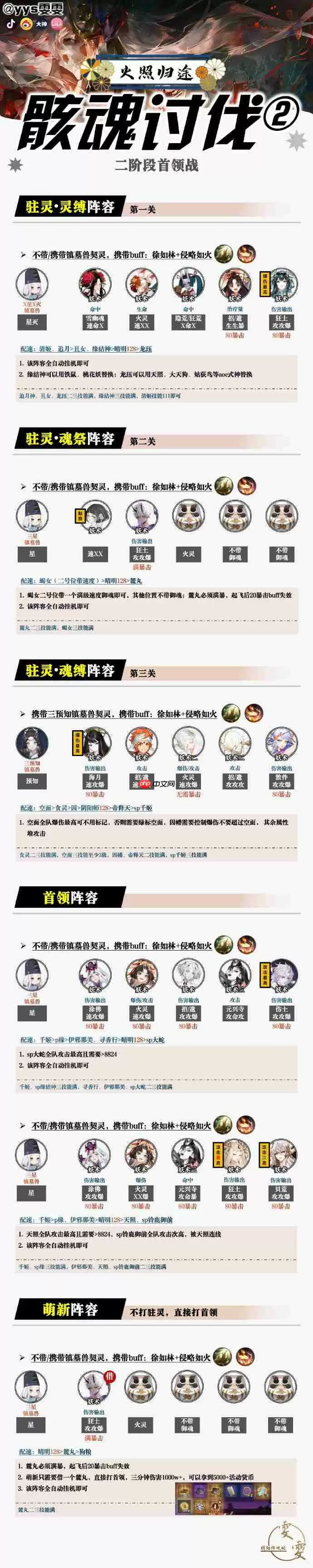 阴阳师骸魂讨伐阵容怎么搭配-阴阳师荒骷髅活动二阶段阵容搭配攻略