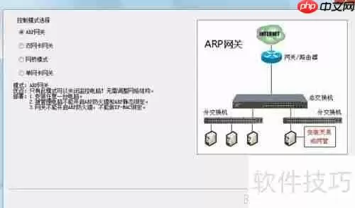 天易成网管软件使用指南