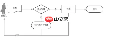 如何在江苏税务查欠税信息