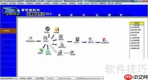 选择渣土运输管理系统需考虑的问题