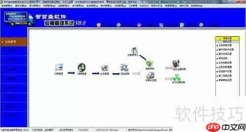 选择渣土运输管理系统需考虑的问题