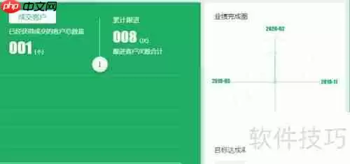 律所专用：高效律师CRM客户管理系统