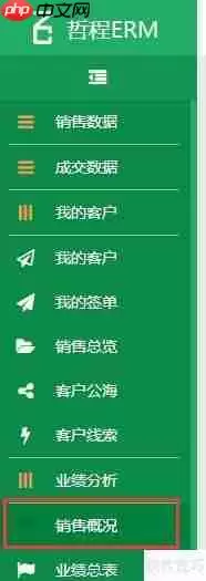 律所专用：高效律师CRM客户管理系统