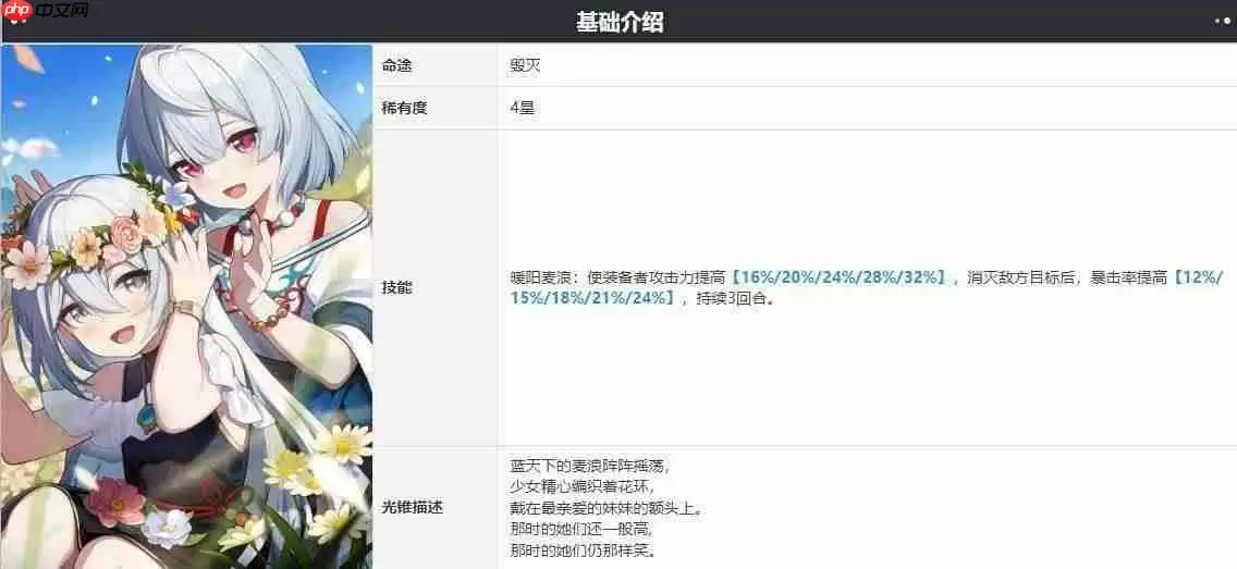 崩坏星穹铁道饮月君光锥带什么好-饮月君光锥选择攻略