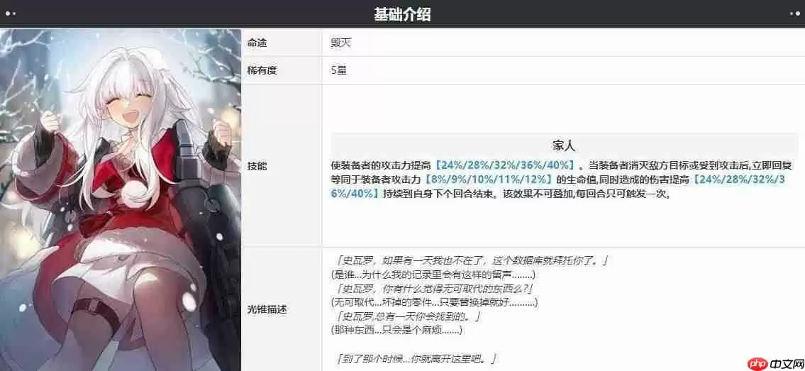 崩坏星穹铁道饮月君光锥带什么好-饮月君光锥选择攻略