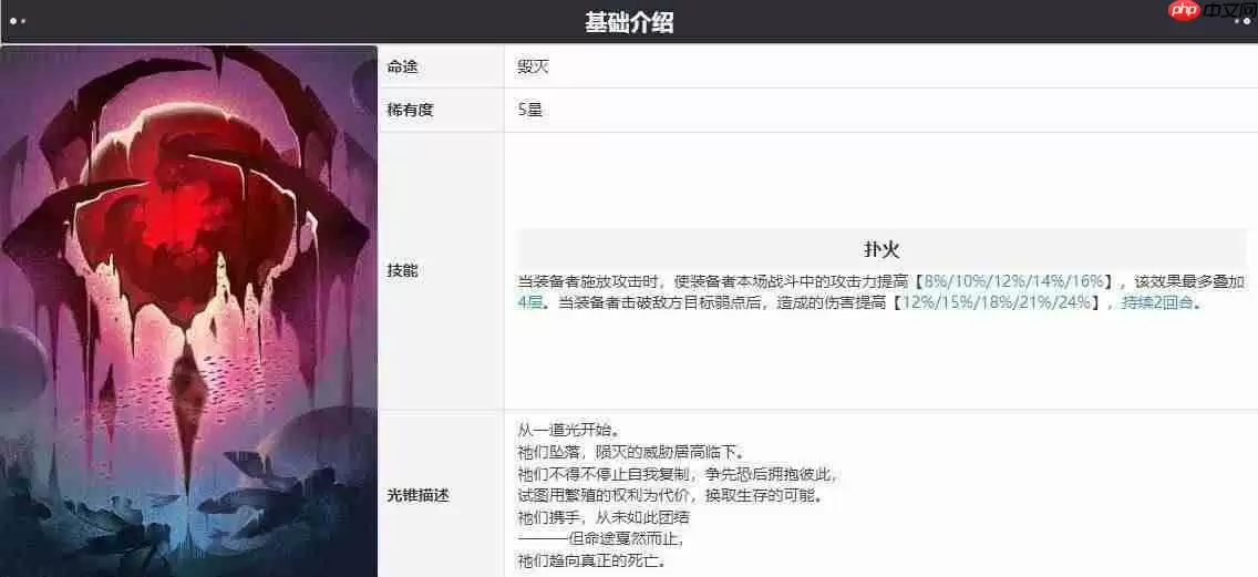 崩坏星穹铁道饮月君光锥带什么好-饮月君光锥选择攻略