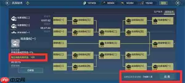 妄想山海氏族用处介绍