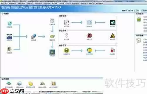 旅游客车管理软件功能介绍