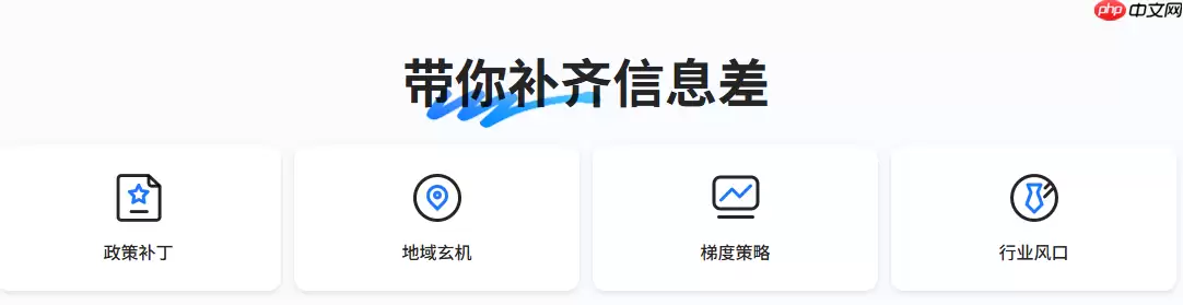 2025高考招生录取新变化趋势，2025新增本科专业怎么选？