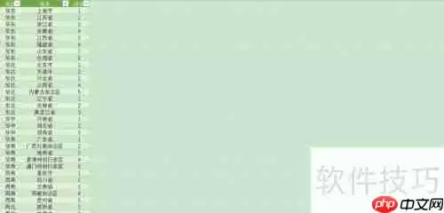 按地区分组用PQ添加编号的方法(二)