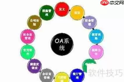 中小规模企业为何偏爱CRM客户管理系统?