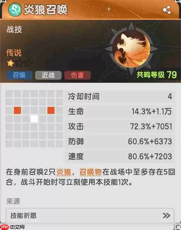 杖剑传说治疗召唤流配队攻略分享