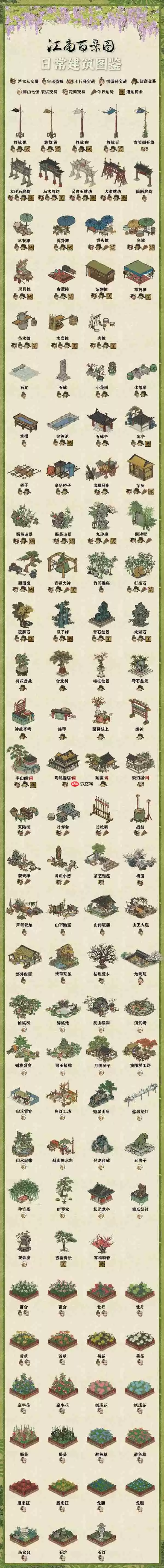 江南百景图日常建筑图鉴大全
