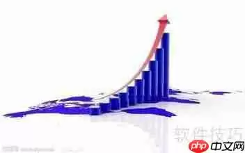 在线客服系统为网站带来哪些好处？