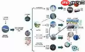 德泰服务怎么交燃气费