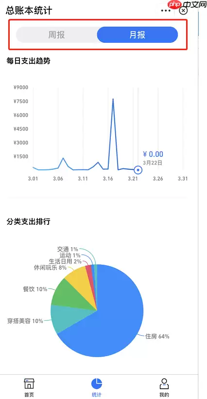 支付宝在哪查看记账本周记录