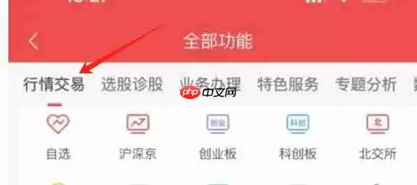 通达信软件怎么查看强势板块-通达信软件查看强势板块的方法