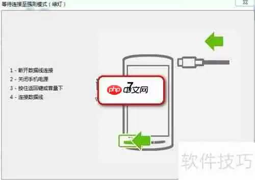 索尼Xperia Z1 mini M51w变砖怎么办？