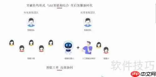 火烈云在线客服:网站接入与使用指南