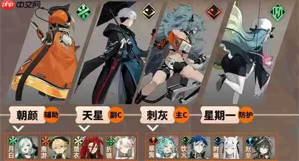 新月同行星期一角色玩法养成攻略