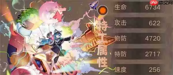 新月同行星期一角色玩法养成攻略