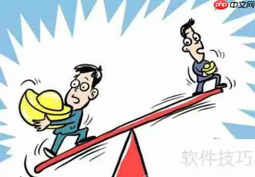 汽车维修软件哪个好?如何做出正确的判断?