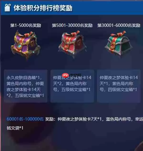 王者荣耀体验服体验币如何兑换(内附获取攻略)