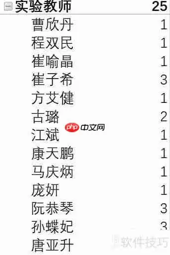 PQ填充不规则数据表的方法探讨