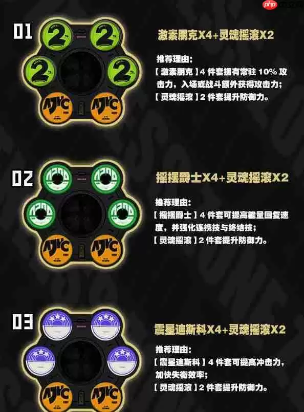 绝区零本比格一图流培养攻略