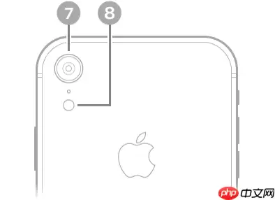 iPhone XR iOS14摄像头、按钮、硬件位置 - 游乐网