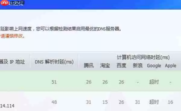 搜狗浏览器为什么打不开淘宝宝贝链接 解决方法