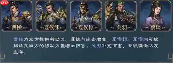 新三国志曹操传夏侯渊介绍及阵容搭配