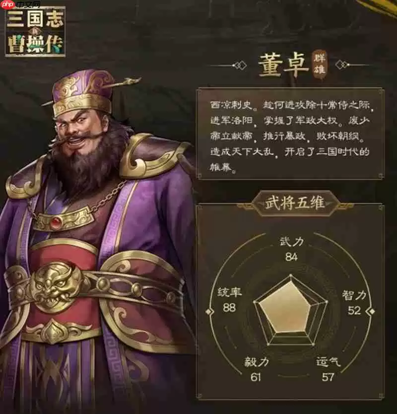 新三国志曹操传董卓有什么技能 董卓技能效果一览