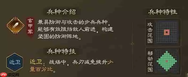 新三国志曹操传董卓有什么技能 董卓技能效果一览