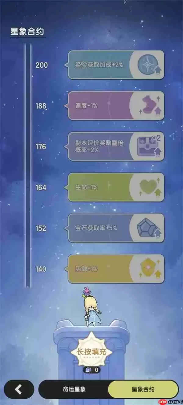 杖剑传说原初之星152参考方案分享