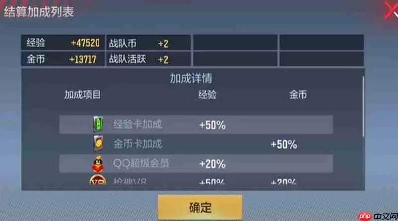 穿越火线枪战王者金币怎么刷 快速获取金币方法