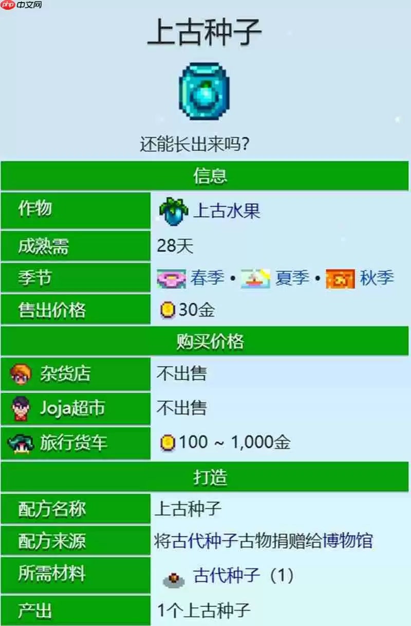 星露谷物语古代种子怎么获得 古代种子获取方法详解