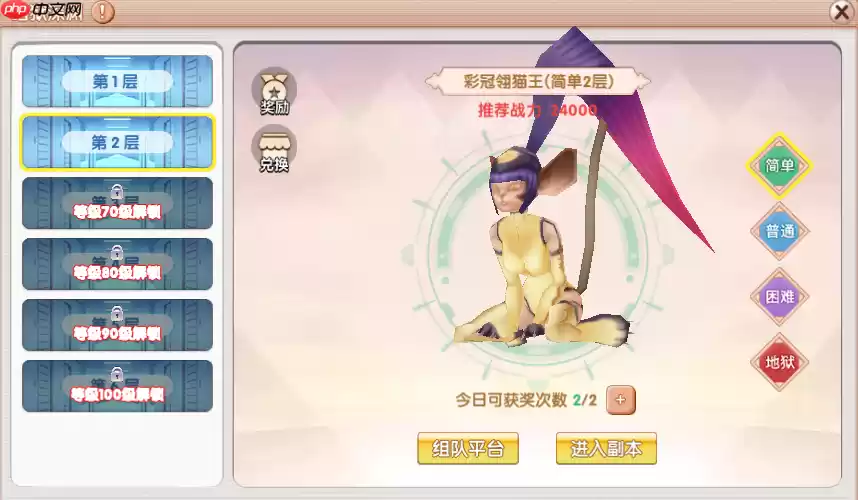 飞飞重逢暗狱深渊终极指南:高效通关技巧与丰厚奖励揭秘