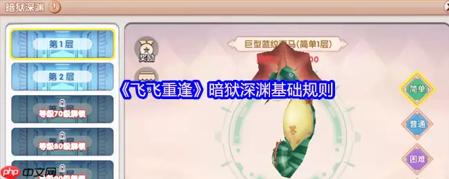 飞飞重逢暗狱深渊终极指南:高效通关技巧与丰厚奖励揭秘