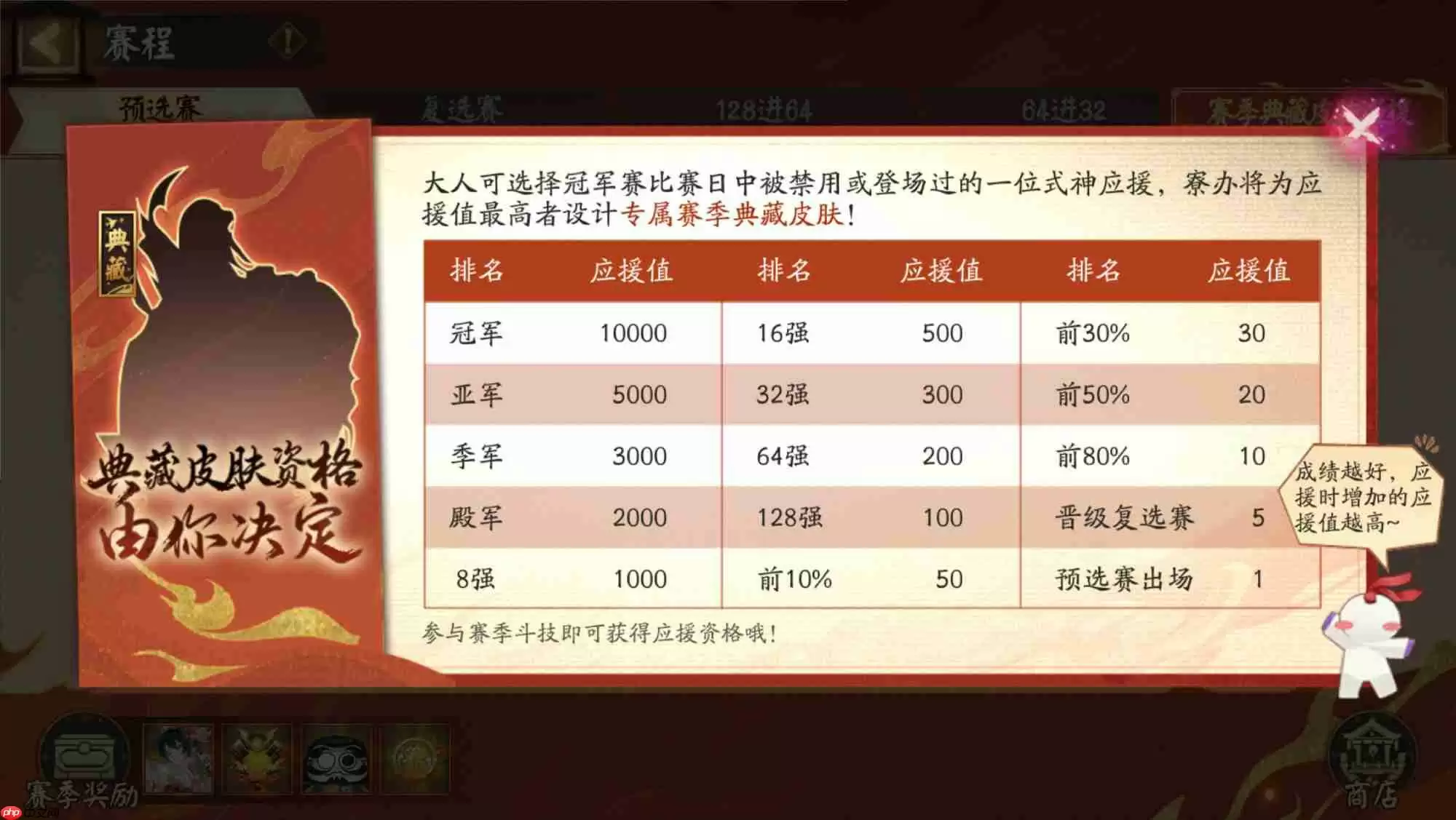 阴阳师决胜巅峰斗技赛第3赛季怎么玩-阴阳师决胜巅峰斗技赛第3赛季赛程一览