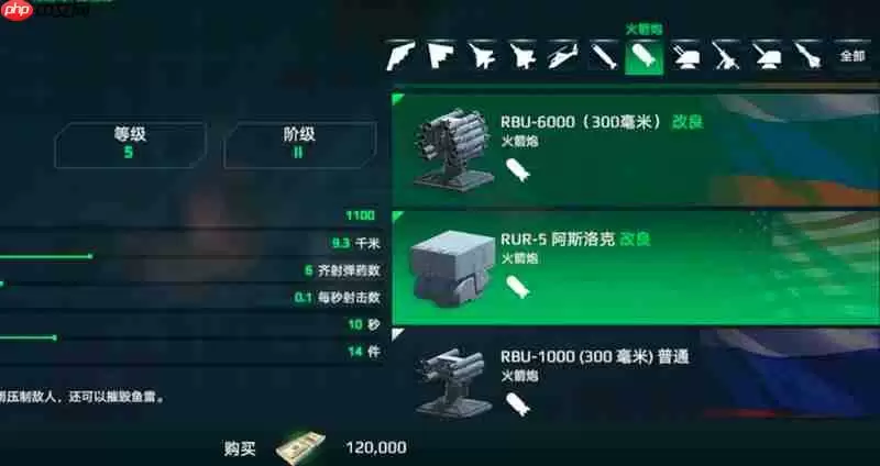 现代战舰山东舰强度如何 山东舰性能参数解析