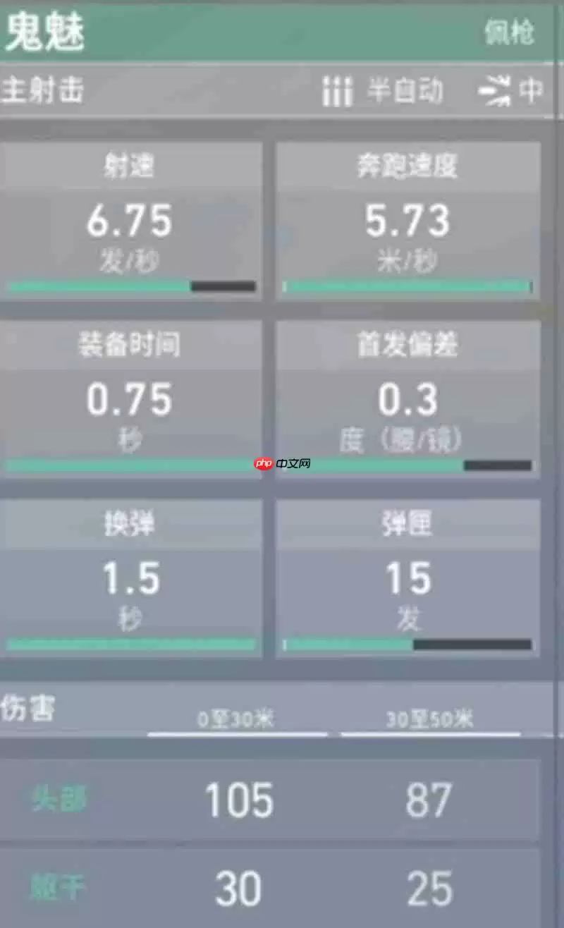 无畏契约鬼魅手枪怎么样 源能行动鬼魅武器详解